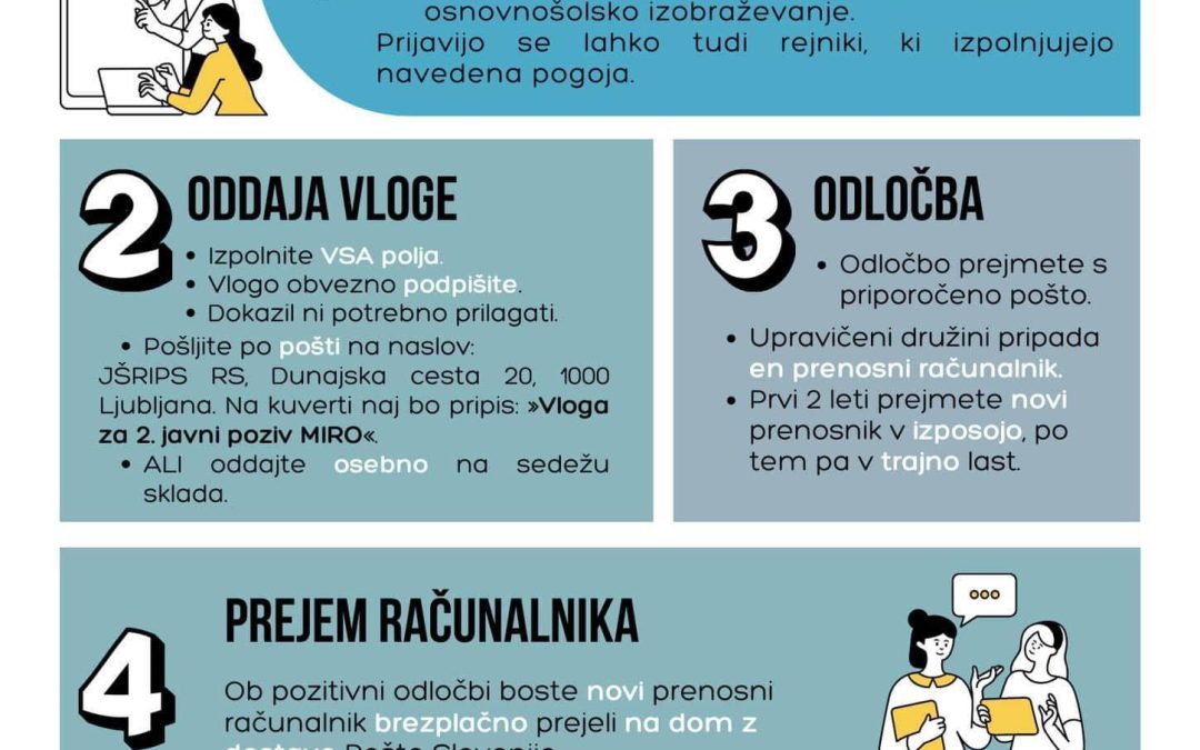 Drugi javni poziv za brezplačni dostop do računalniške opreme